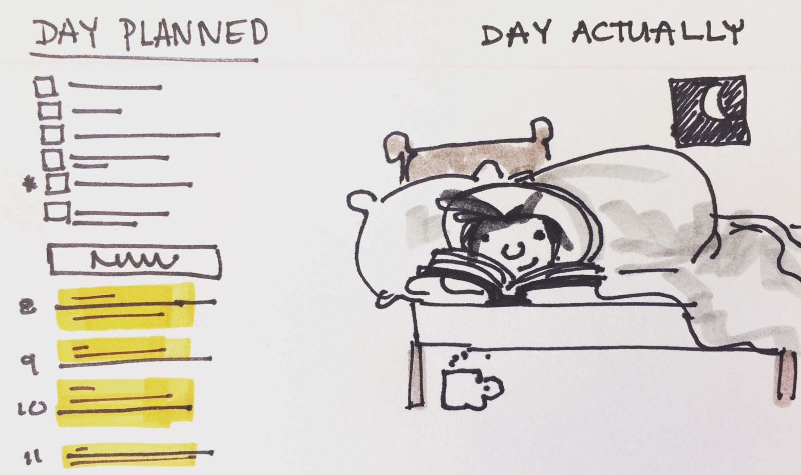 Drawing. Left side is labeled "Day Planned" and shows abstracted to-do list and busy calendar. Right says is labeled "Day actually" and shows someone curled up in bed under the blankets reading a book with a cup of tea on the floor and it's already night.